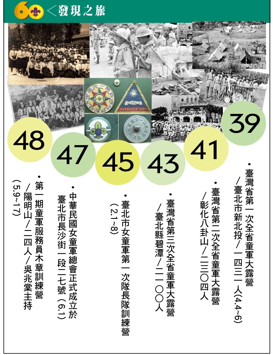 39-48