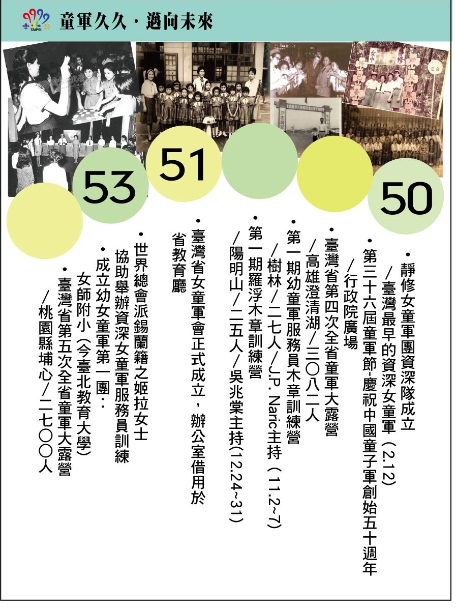 50-53