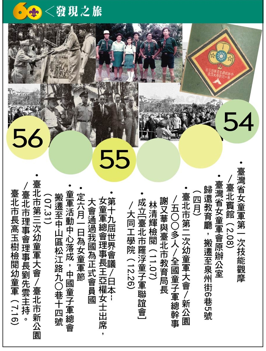 54-56