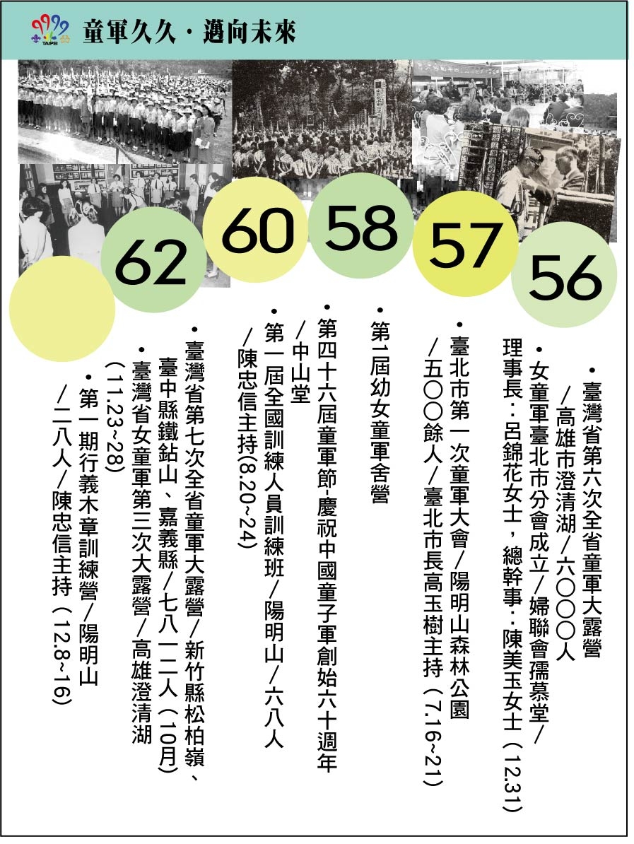 56-62