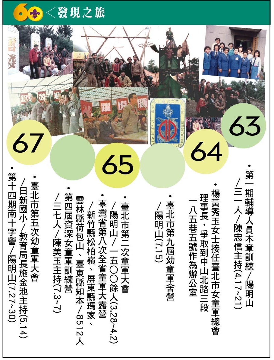 63-67