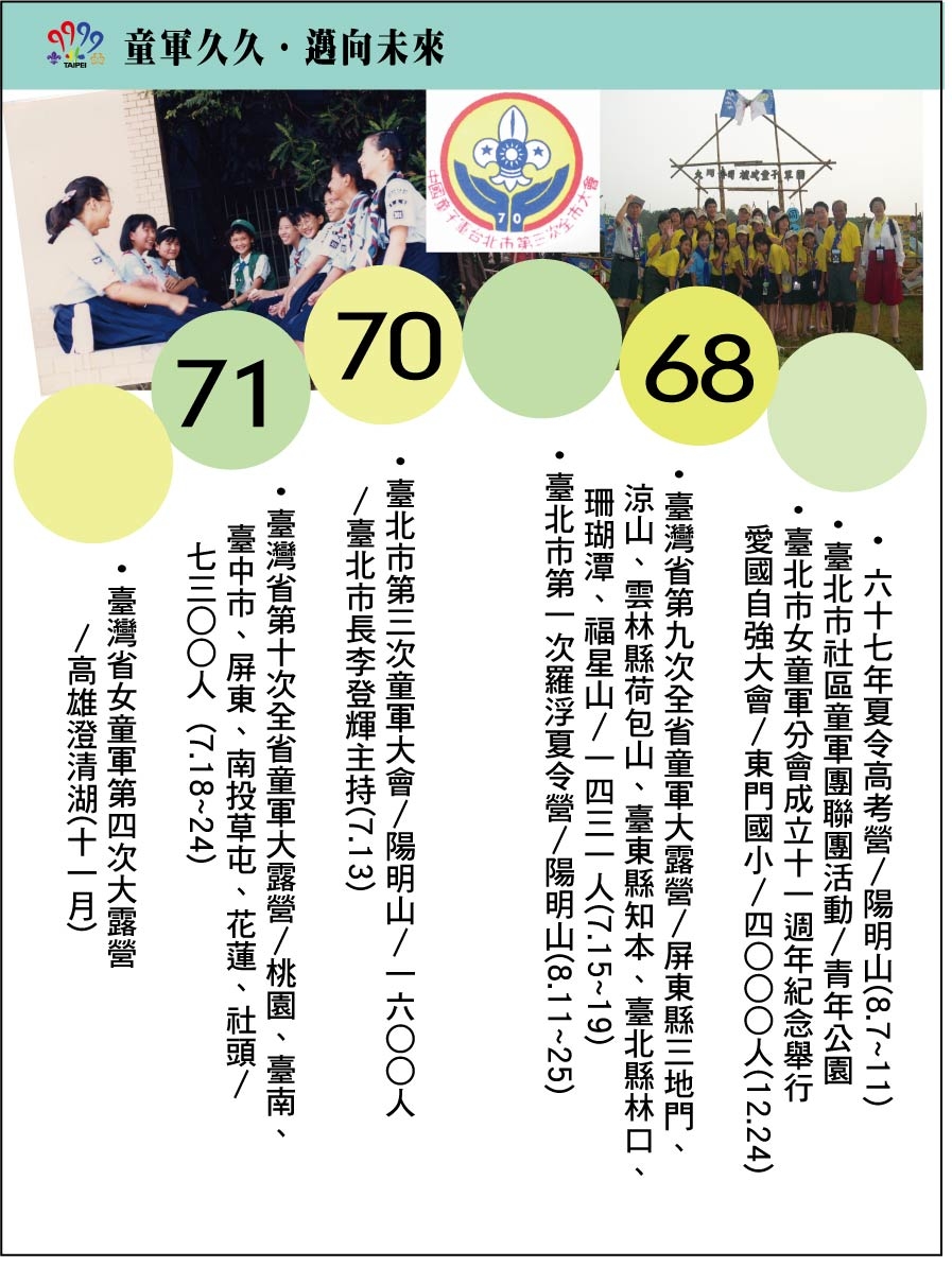 68-71