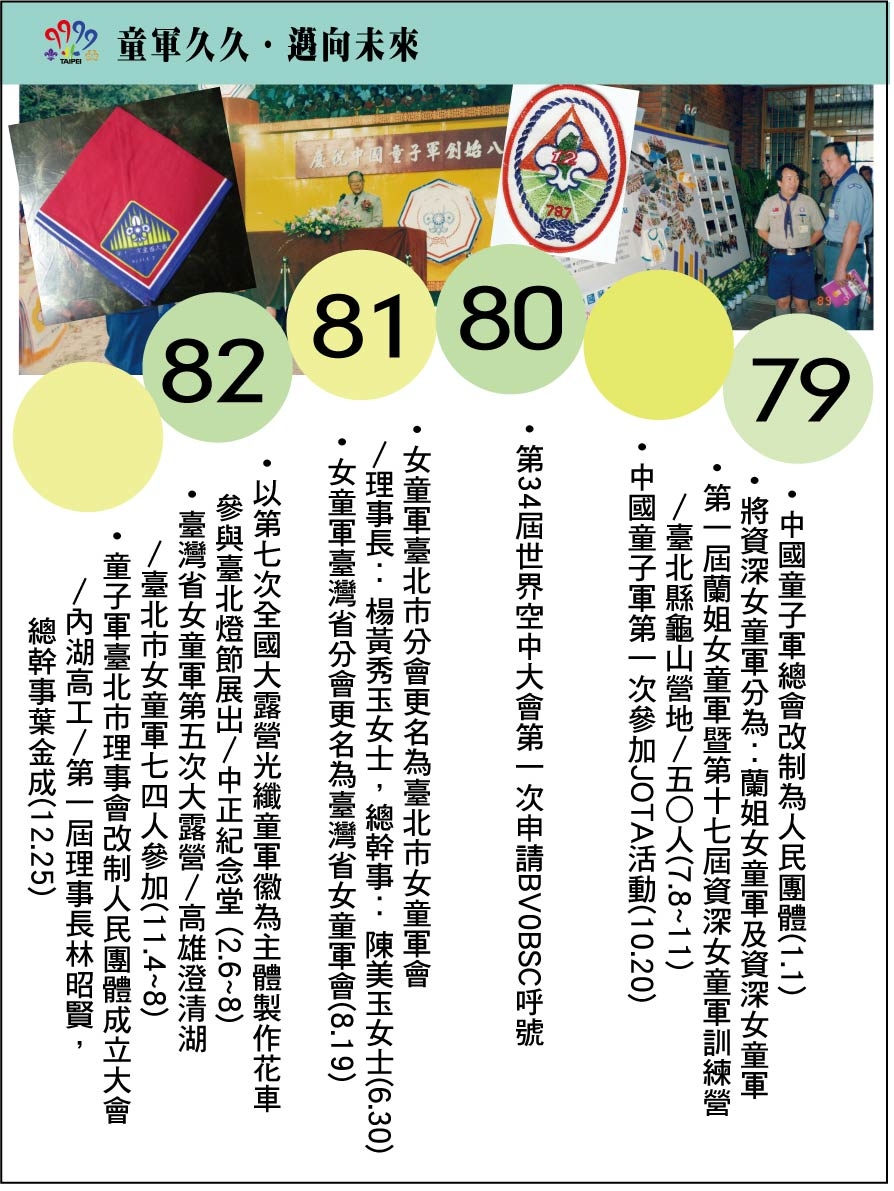79-82